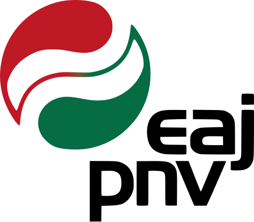 Basque Nationalist Party